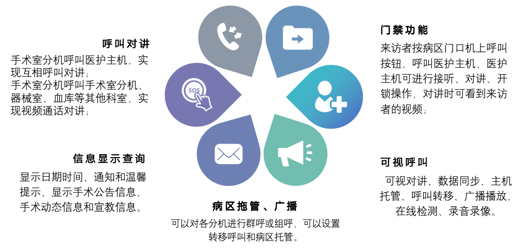 圖片關(guān)鍵詞 圖片關(guān)鍵詞